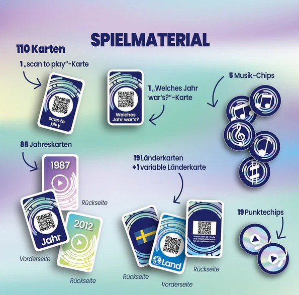 Kosmos Spiel PLAY The Music Party Game