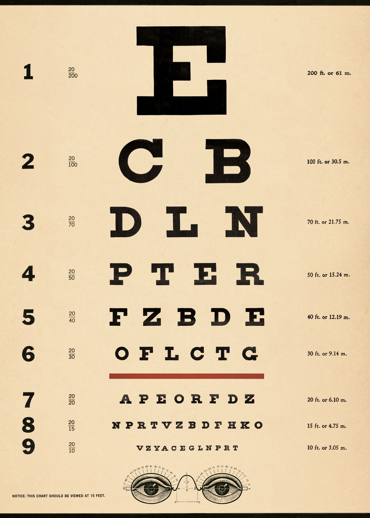 Cavallini & Co Poster Eye Chart 20x28 Zoll -29-