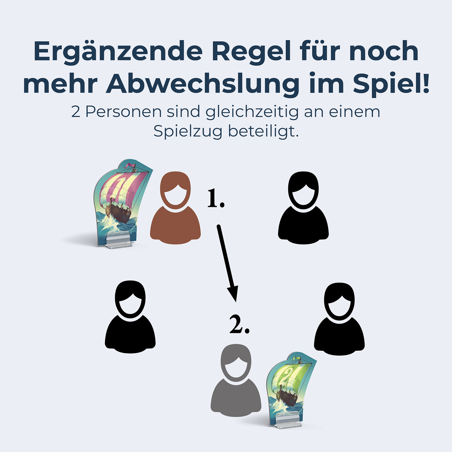 Kosmos Gesellschaftsspiel Catan - Entdecker & Piraten Erweiterung  5-6 Personen