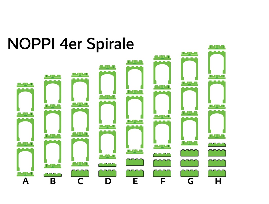 Noppi Eisenbahn-Erweiterung 4 Etagen Spirale 72 Teile  (Nur Kunststoffteile ohne Zug und Schienen)