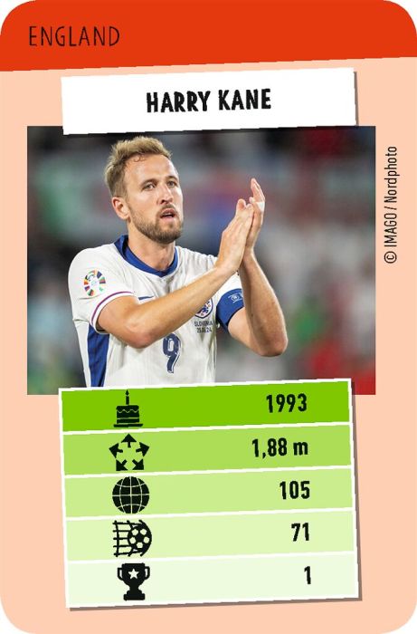 moses Kartenspiel Fußballstars Toppen