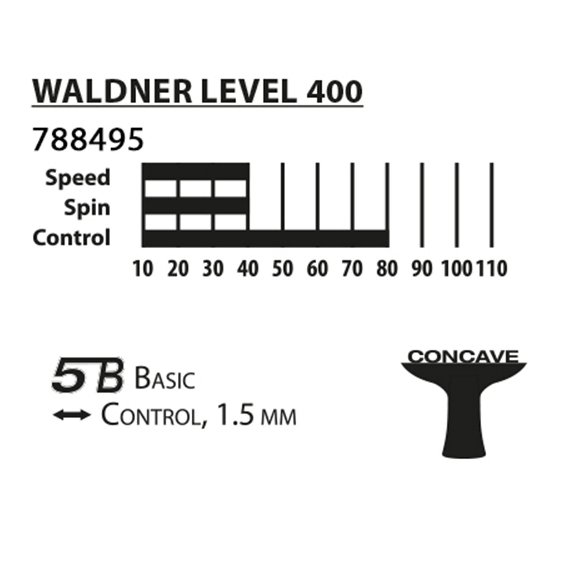 Donic Tischtennis-Set TOP TEAMS 400 für 2 Personen  2 Schläger, 2 Bälle, Tasche