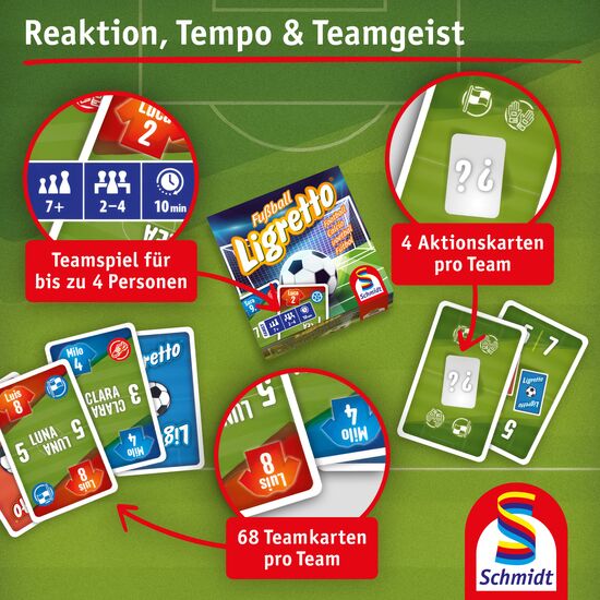 Schmidt Kartenspiel Fußball Ligretto