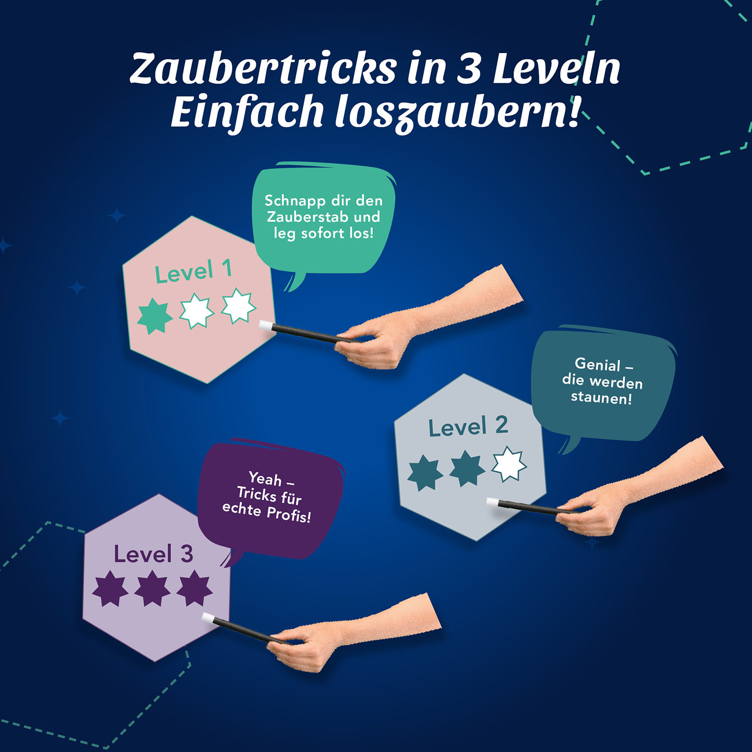 Kosmos Zauberkasten Magic Fun