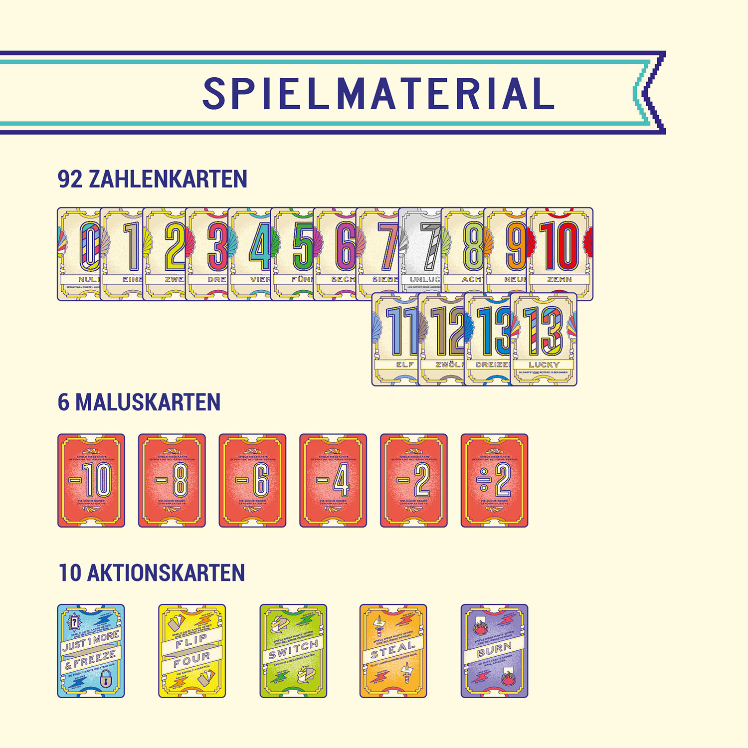 Kosmos Kartenspiel Flip 7 Voll fies